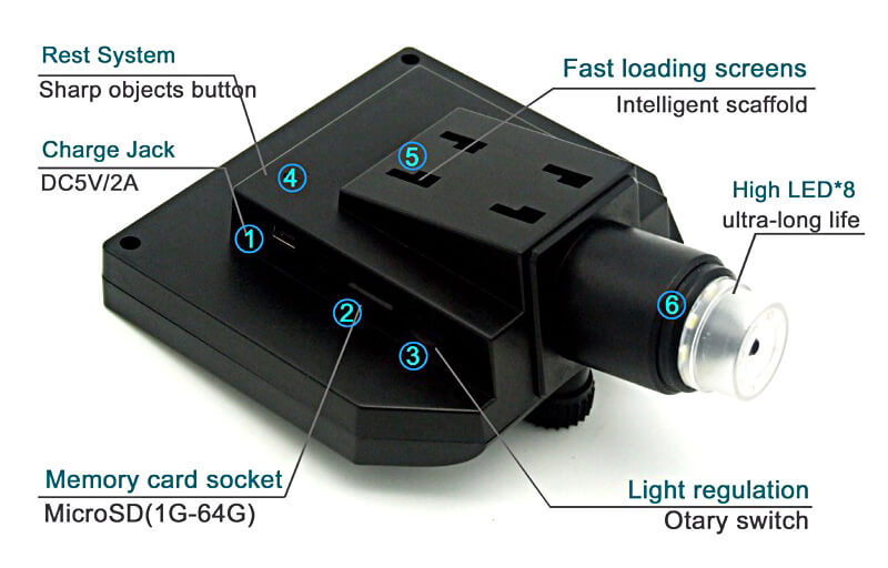 Microscope Magnifier details